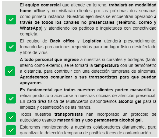 Medidas de Autocuidado