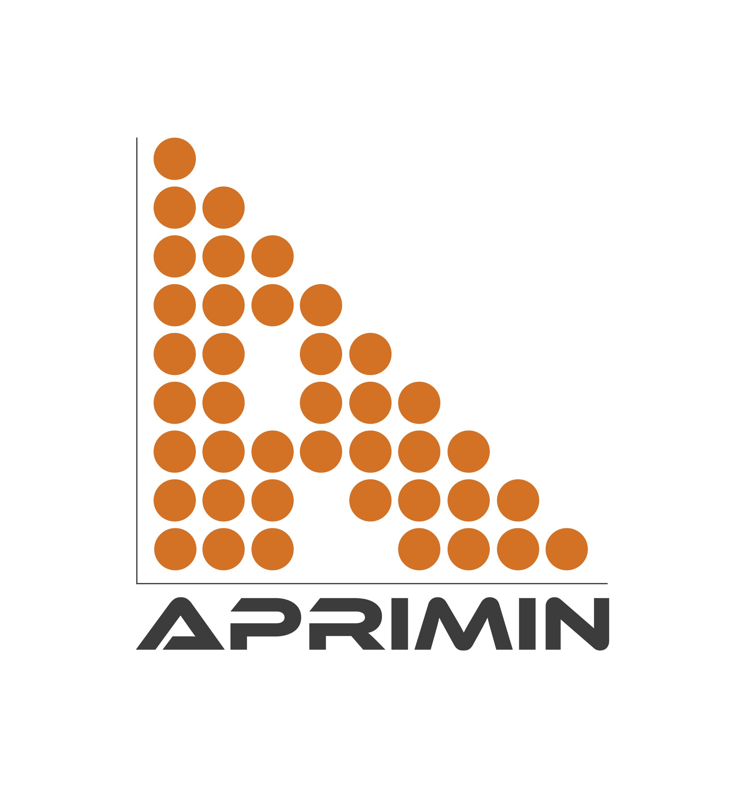 APRIMIN